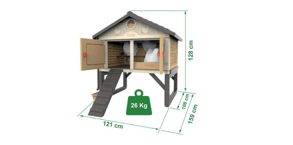 Dimensiones del gallinero plástico